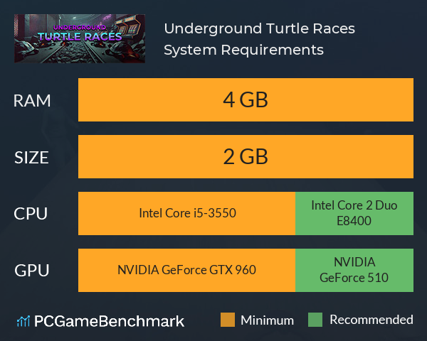 Underground Turtle Races System Requirements PC Graph - Can I Run Underground Turtle Races