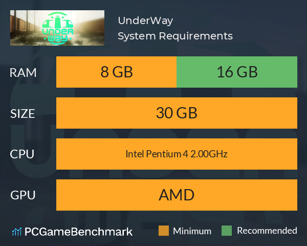 UnderWay System Requirements PC Graph - Can I Run UnderWay