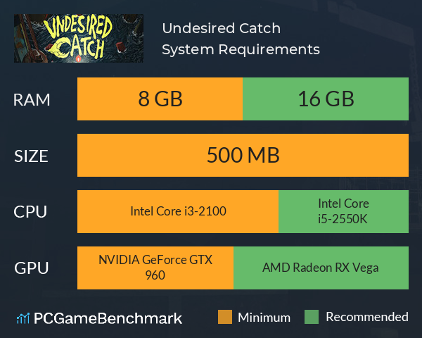 Undesired Catch System Requirements PC Graph - Can I Run Undesired Catch