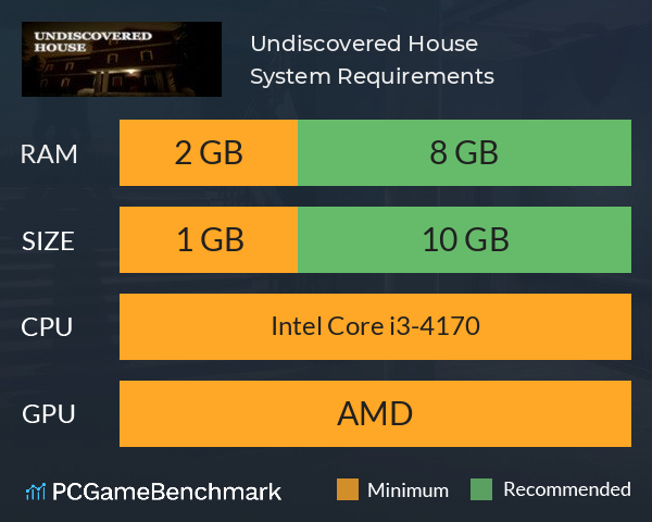 Undiscovered House System Requirements PC Graph - Can I Run Undiscovered House