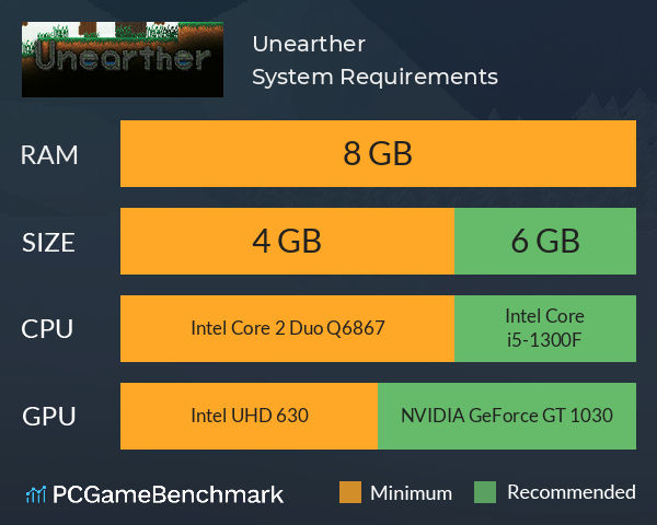 Unearther System Requirements PC Graph - Can I Run Unearther