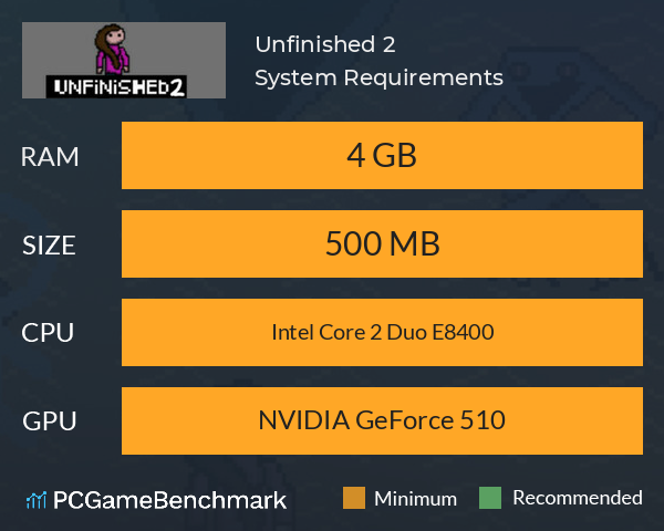 Unfinished 2 System Requirements PC Graph - Can I Run Unfinished 2