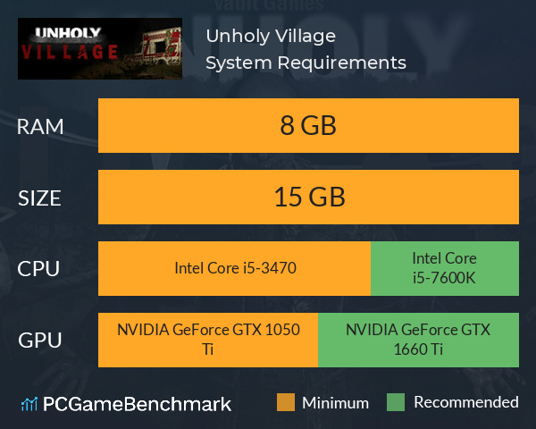 Unholy Village System Requirements PC Graph - Can I Run Unholy Village