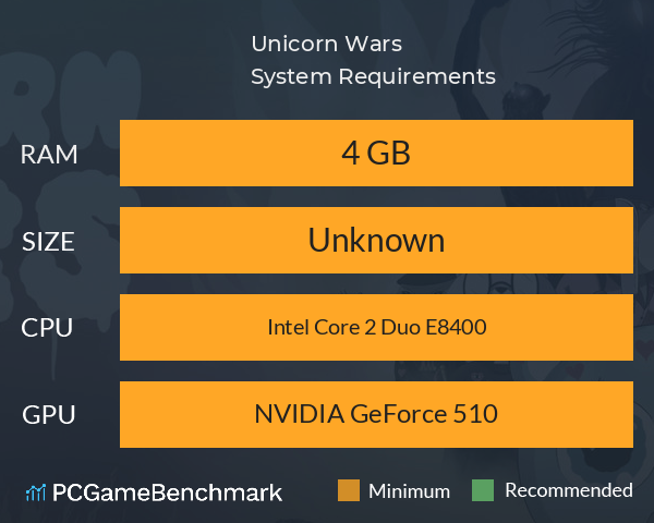 Unicorn Wars System Requirements PC Graph - Can I Run Unicorn Wars