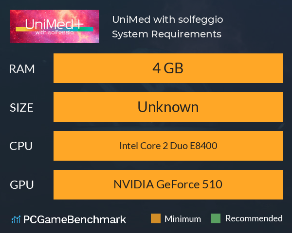 UniMed+ with solfeggio System Requirements PC Graph - Can I Run UniMed+ with solfeggio