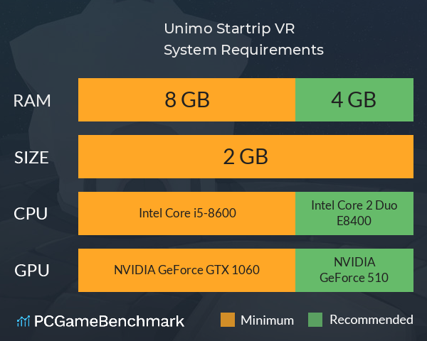 Unimo: Startrip VR System Requirements PC Graph - Can I Run Unimo: Startrip VR