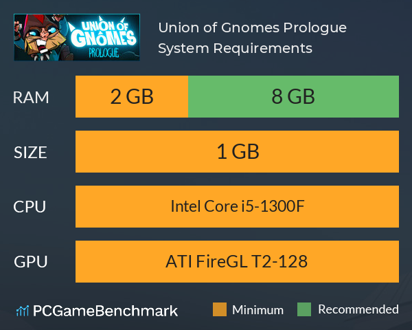 Union of Gnomes: Prologue System Requirements PC Graph - Can I Run Union of Gnomes: Prologue