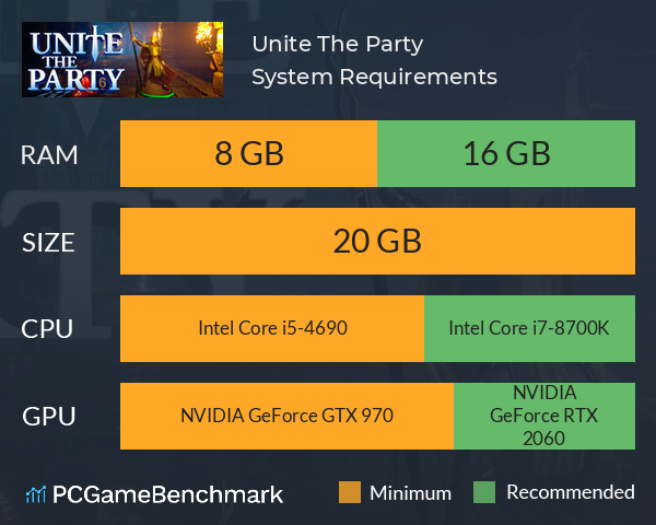 Unite The Party System Requirements PC Graph - Can I Run Unite The Party