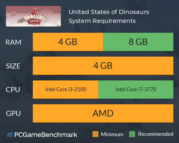 United States of Dinosaurs System Requirements PC Graph - Can I Run United States of Dinosaurs