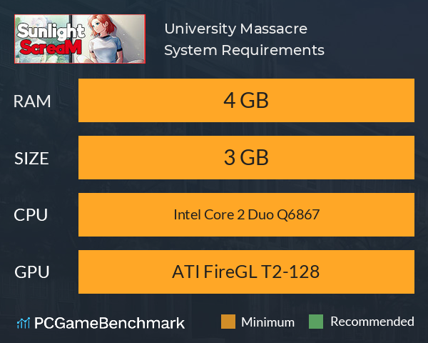 University Massacre System Requirements PC Graph - Can I Run University Massacre