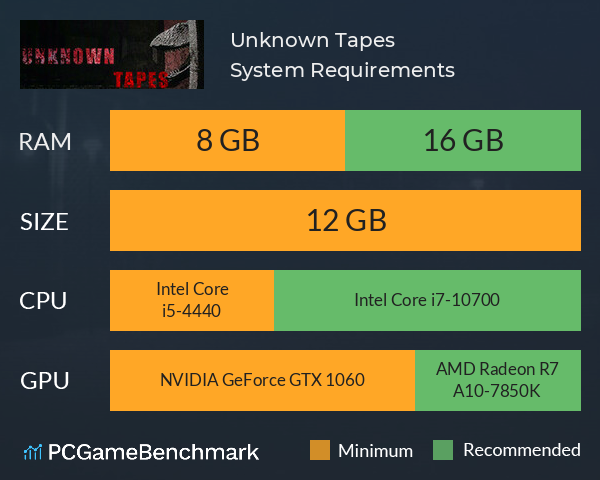 Unknown Tapes System Requirements PC Graph - Can I Run Unknown Tapes