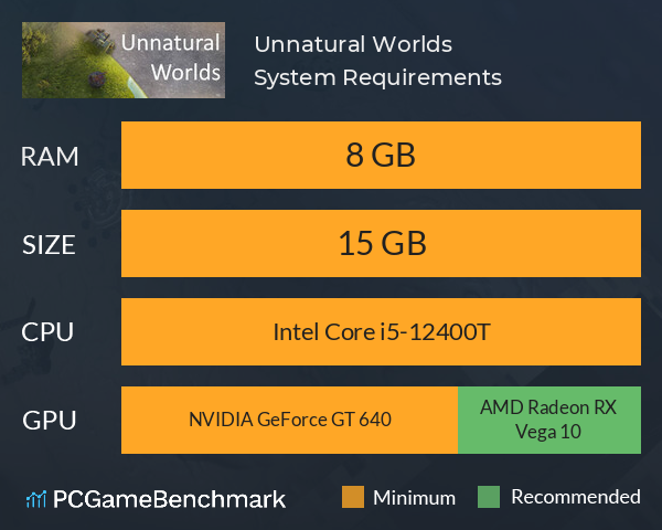 Unnatural Worlds System Requirements PC Graph - Can I Run Unnatural Worlds