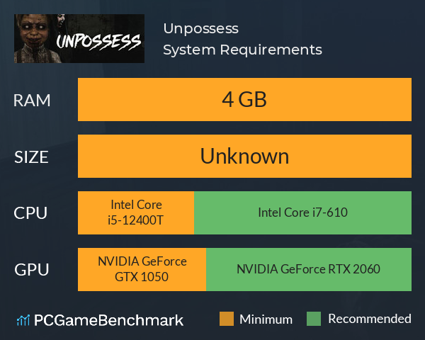 Unpossess System Requirements PC Graph - Can I Run Unpossess