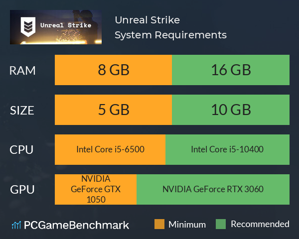 Unreal Strike System Requirements PC Graph - Can I Run Unreal Strike