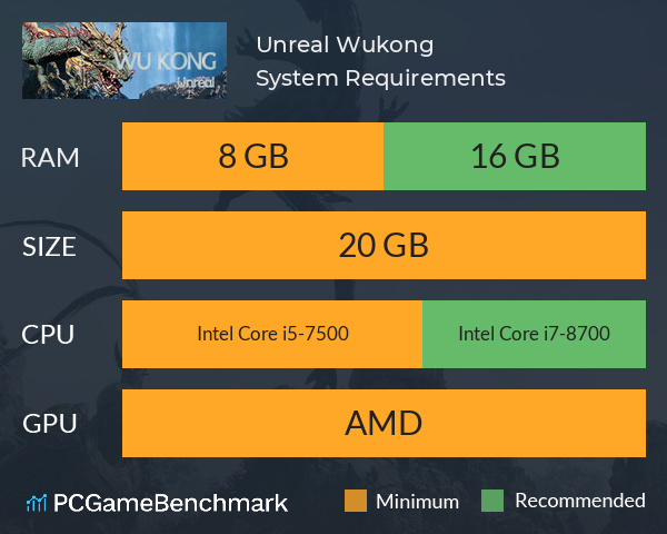 Unreal Wukong System Requirements PC Graph - Can I Run Unreal Wukong