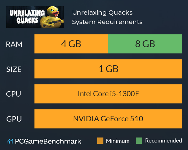 Unrelaxing Quacks System Requirements - Can I Run It