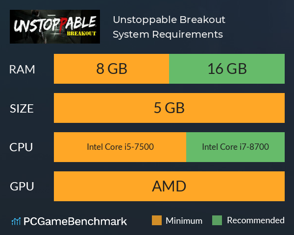 Unstoppable: Breakout System Requirements PC Graph - Can I Run Unstoppable: Breakout