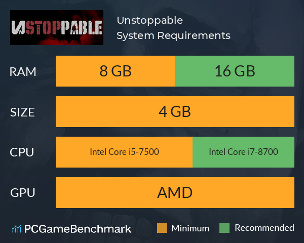 Unstoppable System Requirements PC Graph - Can I Run Unstoppable