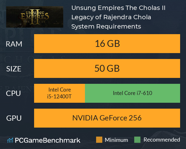 Unsung Empires: The Cholas II Legacy of Rajendra Chola System Requirements PC Graph - Can I Run Unsung Empires: The Cholas II Legacy of Rajendra Chola