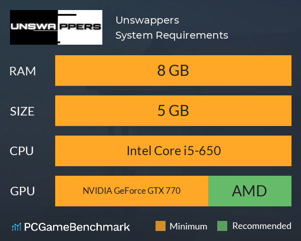 Unswappers System Requirements PC Graph - Can I Run Unswappers