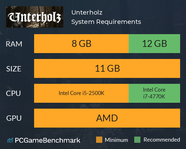 Unterholz System Requirements PC Graph - Can I Run Unterholz