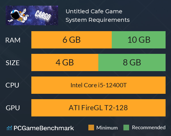 Untitled Cafe Game System Requirements PC Graph - Can I Run Untitled Cafe Game