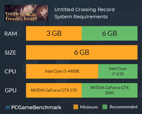 Untitled Crossing Record System Requirements PC Graph - Can I Run Untitled Crossing Record