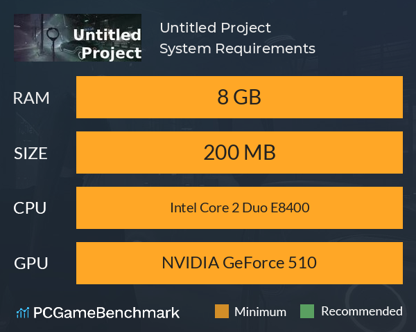 Untitled Project System Requirements PC Graph - Can I Run Untitled Project