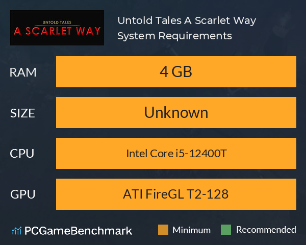 Untold Tales: A Scarlet Way System Requirements PC Graph - Can I Run Untold Tales: A Scarlet Way