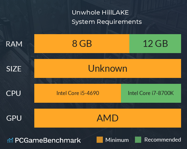 Unwhole Hill:LAKE System Requirements PC Graph - Can I Run Unwhole Hill:LAKE