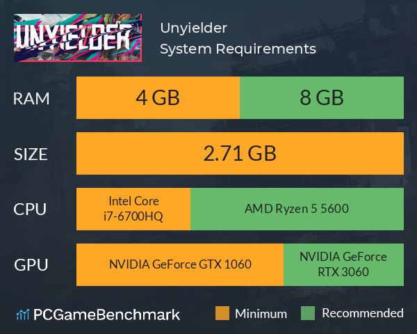 Unyielder System Requirements PC Graph - Can I Run Unyielder