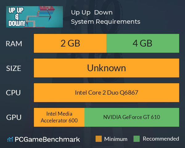 Up Up & Down! System Requirements PC Graph - Can I Run Up Up & Down!