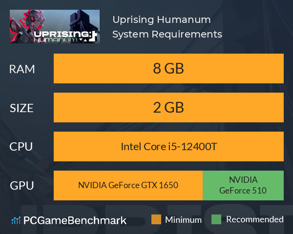 Uprising: Humanum System Requirements PC Graph - Can I Run Uprising: Humanum