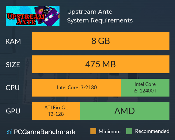 Upstream Ante System Requirements PC Graph - Can I Run Upstream Ante