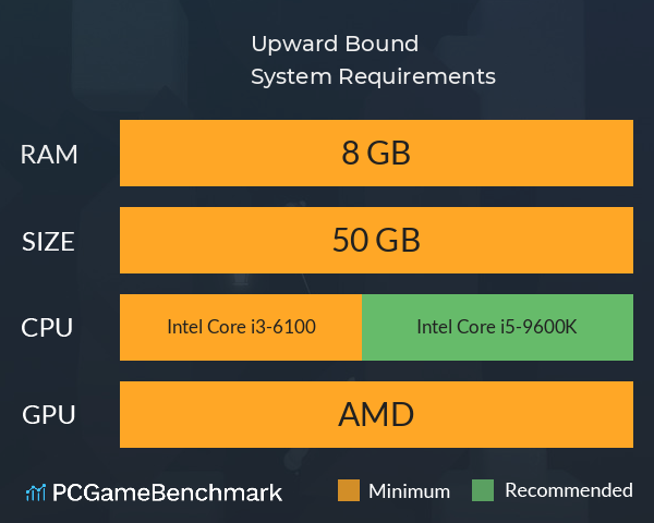 Upward Bound System Requirements PC Graph - Can I Run Upward Bound