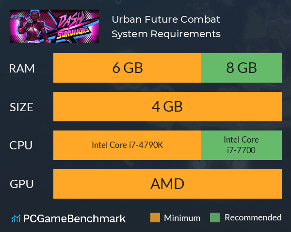 Urban Future Combat System Requirements PC Graph - Can I Run Urban Future Combat