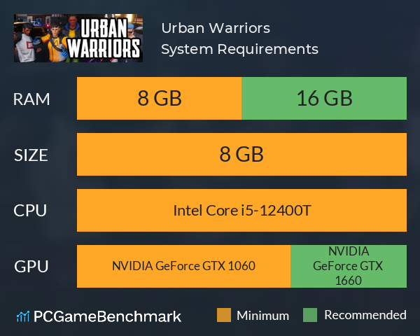 Urban Warriors System Requirements PC Graph - Can I Run Urban Warriors