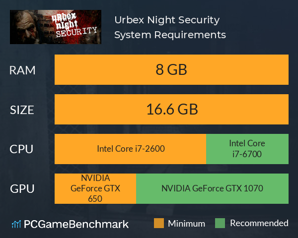 Urbex Night Security System Requirements PC Graph - Can I Run Urbex Night Security