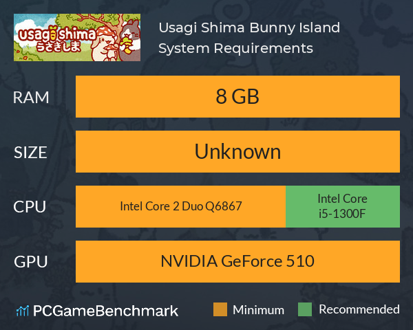 Usagi Shima: Bunny Island System Requirements PC Graph - Can I Run Usagi Shima: Bunny Island