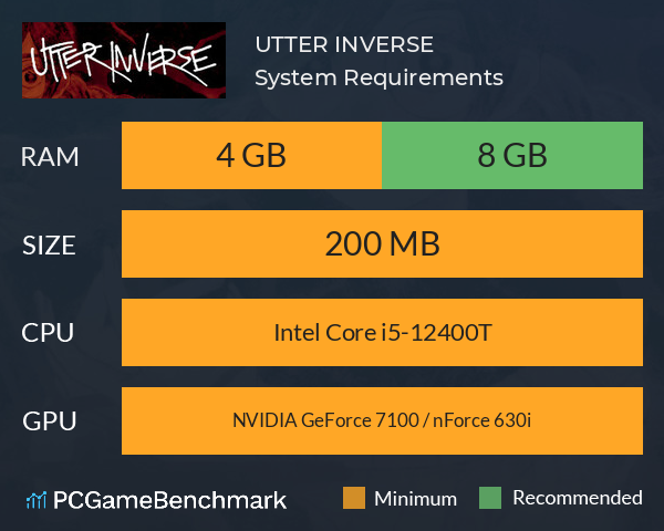 UTTER INVERSE System Requirements PC Graph - Can I Run UTTER INVERSE