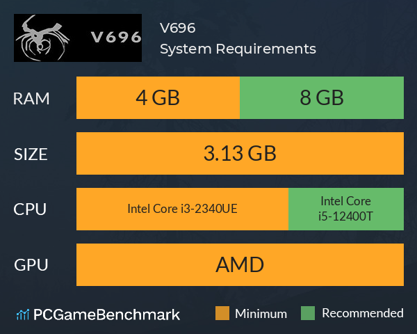 V696 System Requirements PC Graph - Can I Run V696