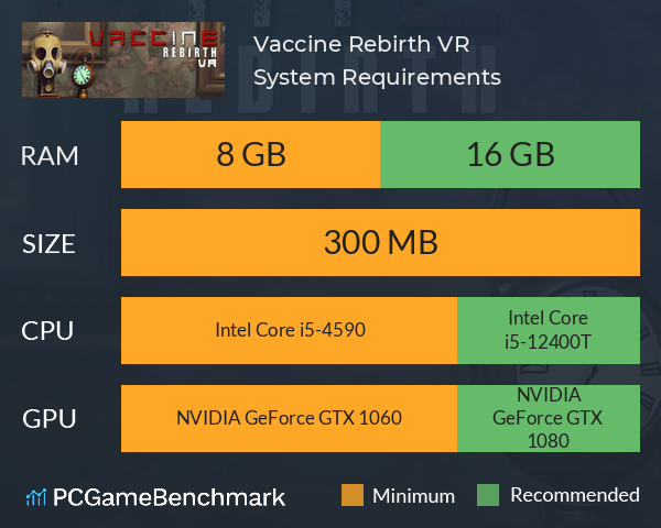 Vaccine Rebirth on Steam