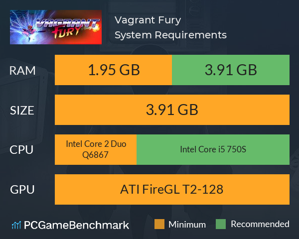 Vagrant Fury System Requirements PC Graph - Can I Run Vagrant Fury