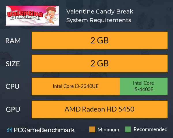 Valentine Candy Break System Requirements PC Graph - Can I Run Valentine Candy Break