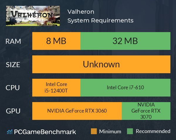 Valheron System Requirements PC Graph - Can I Run Valheron