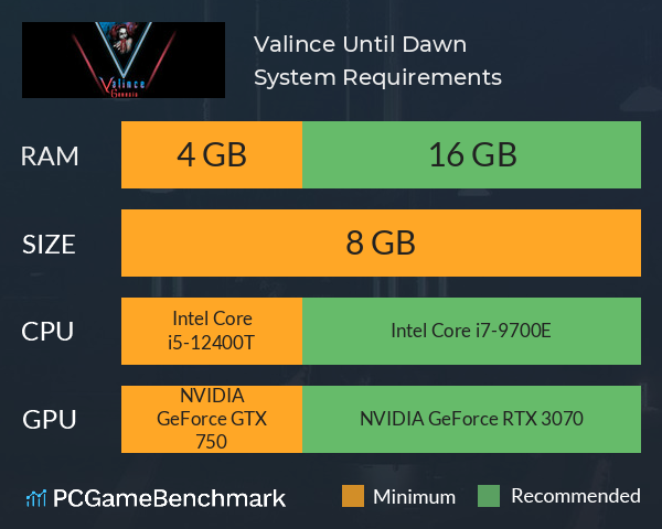 Valince: Until Dawn System Requirements PC Graph - Can I Run Valince: Until Dawn