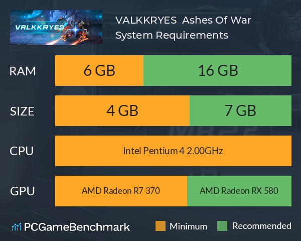 VALKKRYES : Ashes Of War System Requirements PC Graph - Can I Run VALKKRYES : Ashes Of War