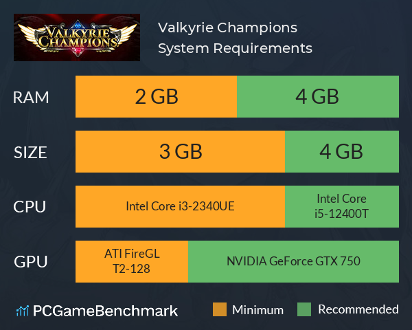 Valkyrie Champions System Requirements PC Graph - Can I Run Valkyrie Champions