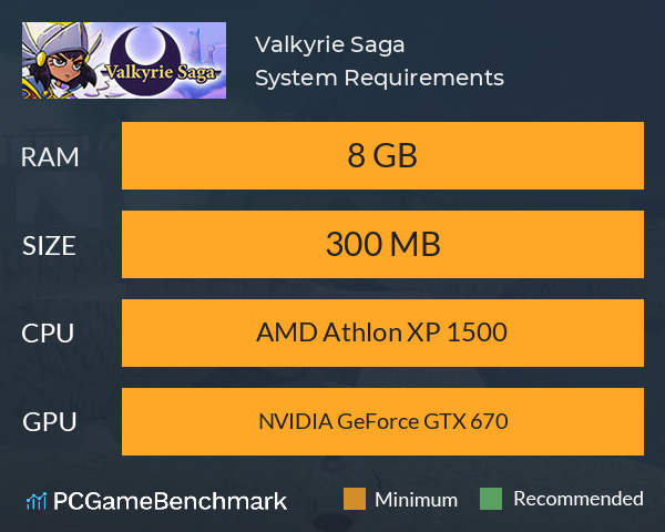 Valkyrie Saga System Requirements PC Graph - Can I Run Valkyrie Saga