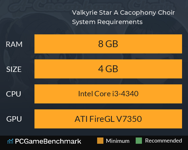 Valkyrie Star: A Cacophony Choir System Requirements PC Graph - Can I Run Valkyrie Star: A Cacophony Choir